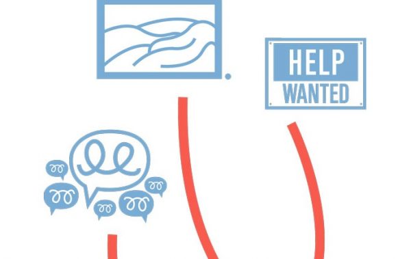 The End is Here — What About Post-graduation Pay&nbsp;Checks?